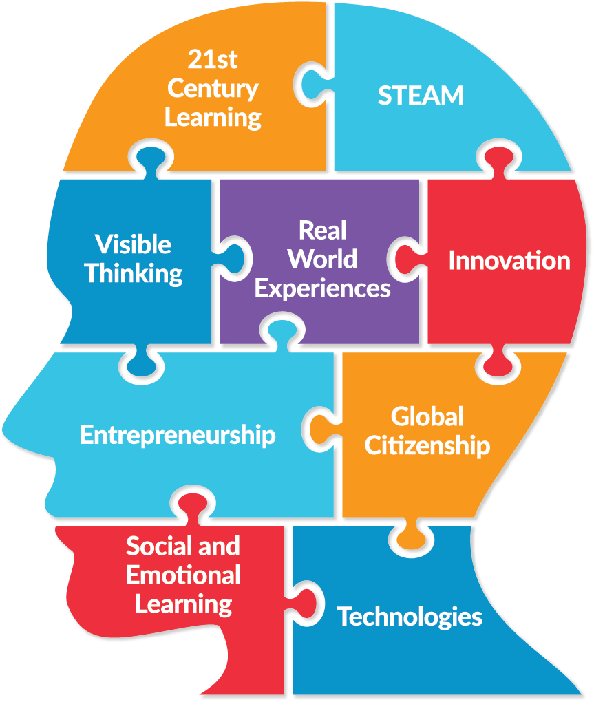 comprehensive-edu-puzzle.png